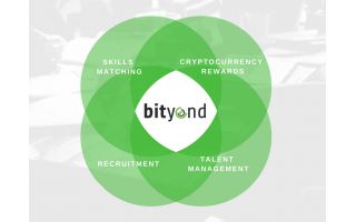 Bityond